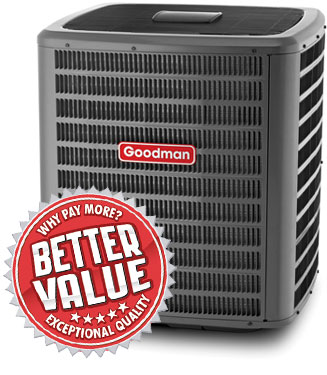 Best Air conditioning Unit Repair Vaughan